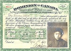 Canada's 1923 Chinese Immigration Act". The act banned most Chinese immigrants from entering Canada and lasted for 24 years. It was the result of anti-Asian racism and required all Chinese persons living in Canada to register with the government and carry certificates with photo identification, or else risk fines, detainment or deportation². Parks Canada Minister Steven Guilbeault says the federal government has designated the 1923 ban on immigration by people of Chinese origin as an event of historical significance.
